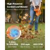 Electric Leaf Blower, 12 Amp, 250 MPH, 400 CFM, 3 in 1 Handheld Blower Vacuum & Mulcher for Lawn Care