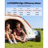 Misting Fan, More than 2700RPM Motor Mister Fan, Mister Cooling Fans with 2.38 gal Water Tank, 10000mAh Battery, 4-Speed Wind & 5 Lighting Modes